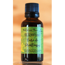 Cure de printemps (Teinture-mère)